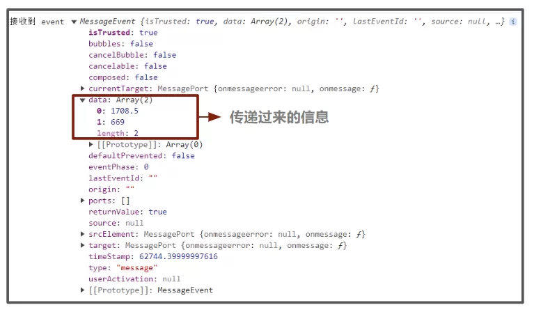 浏览器跨 Tab 窗口通信原理及应用实践(pic10)