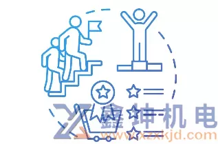 十年技术进阶路，让我明白了三件要事