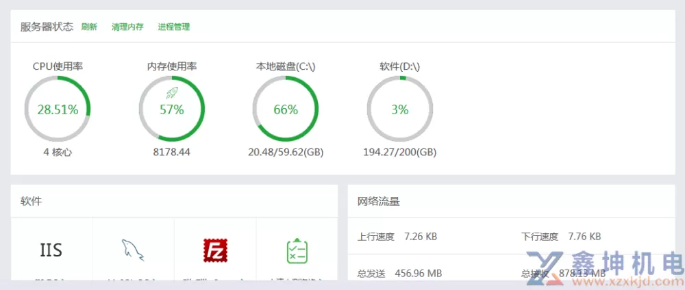 宝塔面板—简单好用的 Linux/Windows 面板(pic3)