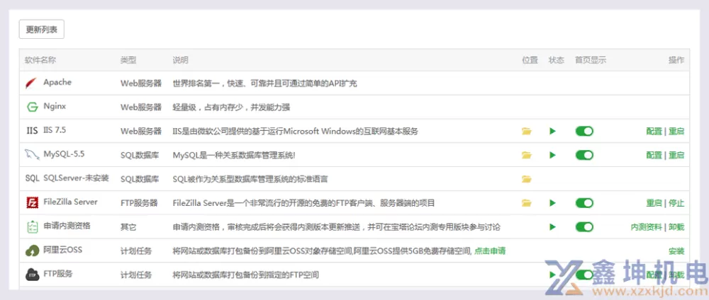 宝塔面板—简单好用的 Linux/Windows 面板(pic5)