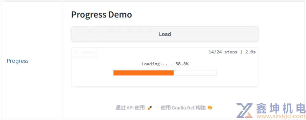 Gradio.NET 支持 .NET 8 简化 Web 应用开发(pic23)