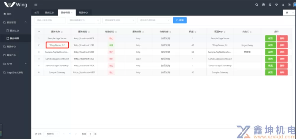 实用接地气的 .NET 微服务框架(pic6)