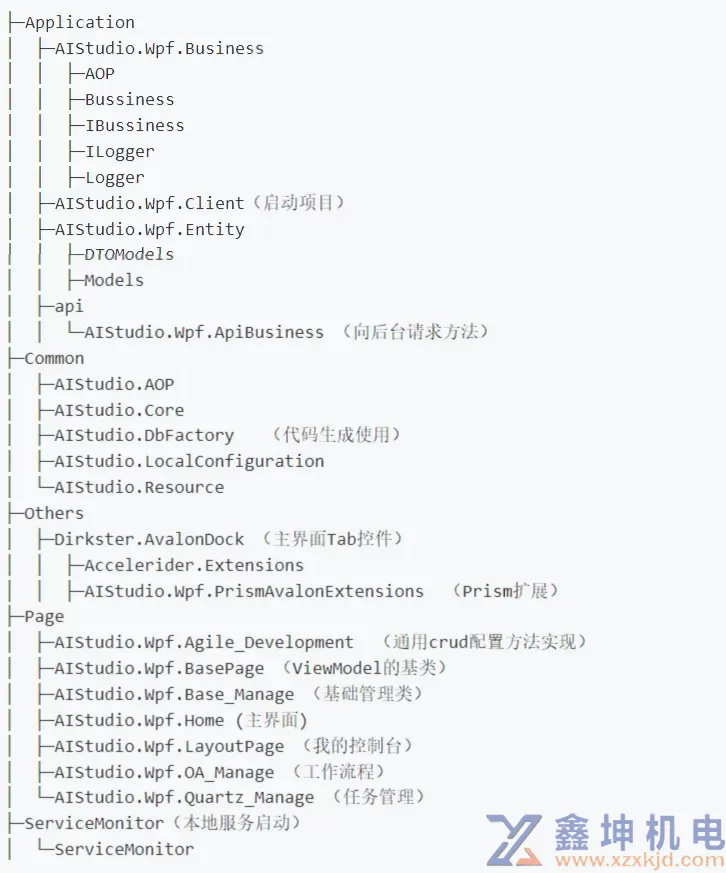 NET 8 + WPF 企业级工作流系统(pic6)