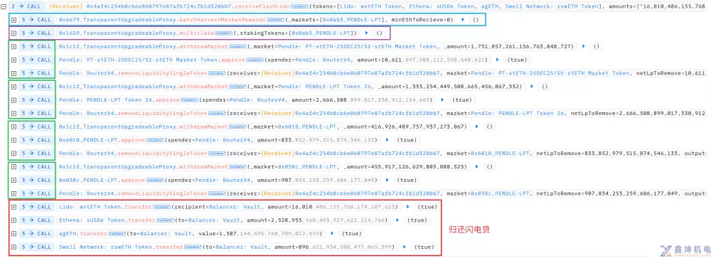 【漏洞分析】Penpie 攻击事件：重入攻击构造奖励金额 (pic3)
