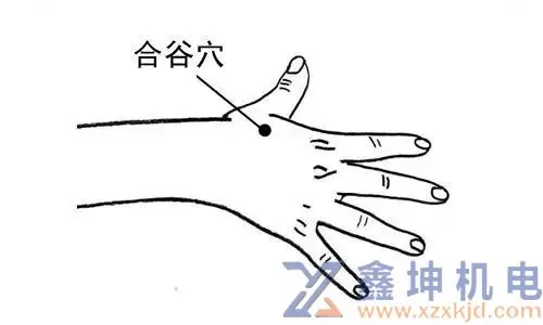 10个按摩手法，缓解身体小疼痛(pic2)