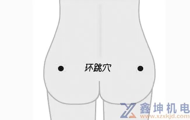 10个按摩手法，缓解身体小疼痛(pic3)