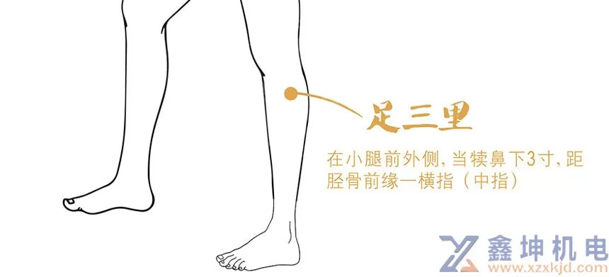10个按摩手法，缓解身体小疼痛(pic5)