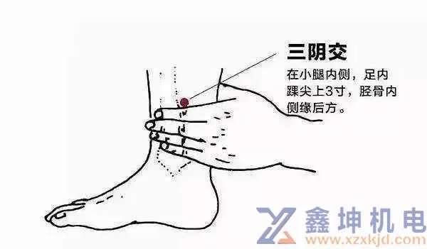 10个按摩手法，缓解身体小疼痛(pic7)
