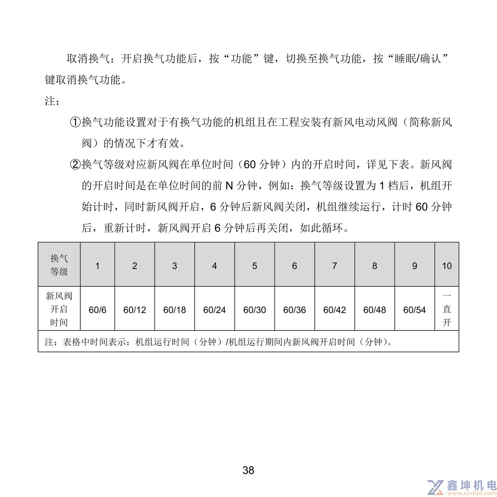 格力中央空调线控器说明书XC71-33/H2XC71-24/HXC71-24/HC(pic42)