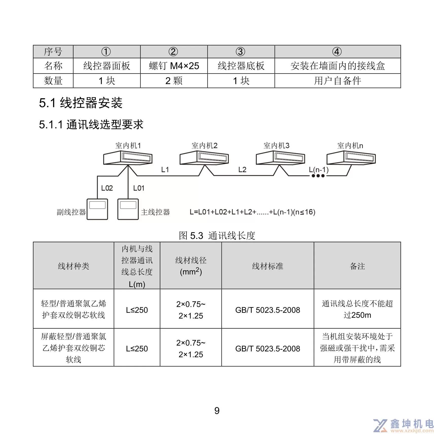 格力中央空调线控器说明书XC71-33/H2XC71-24/HXC71-24/HC(pic13)