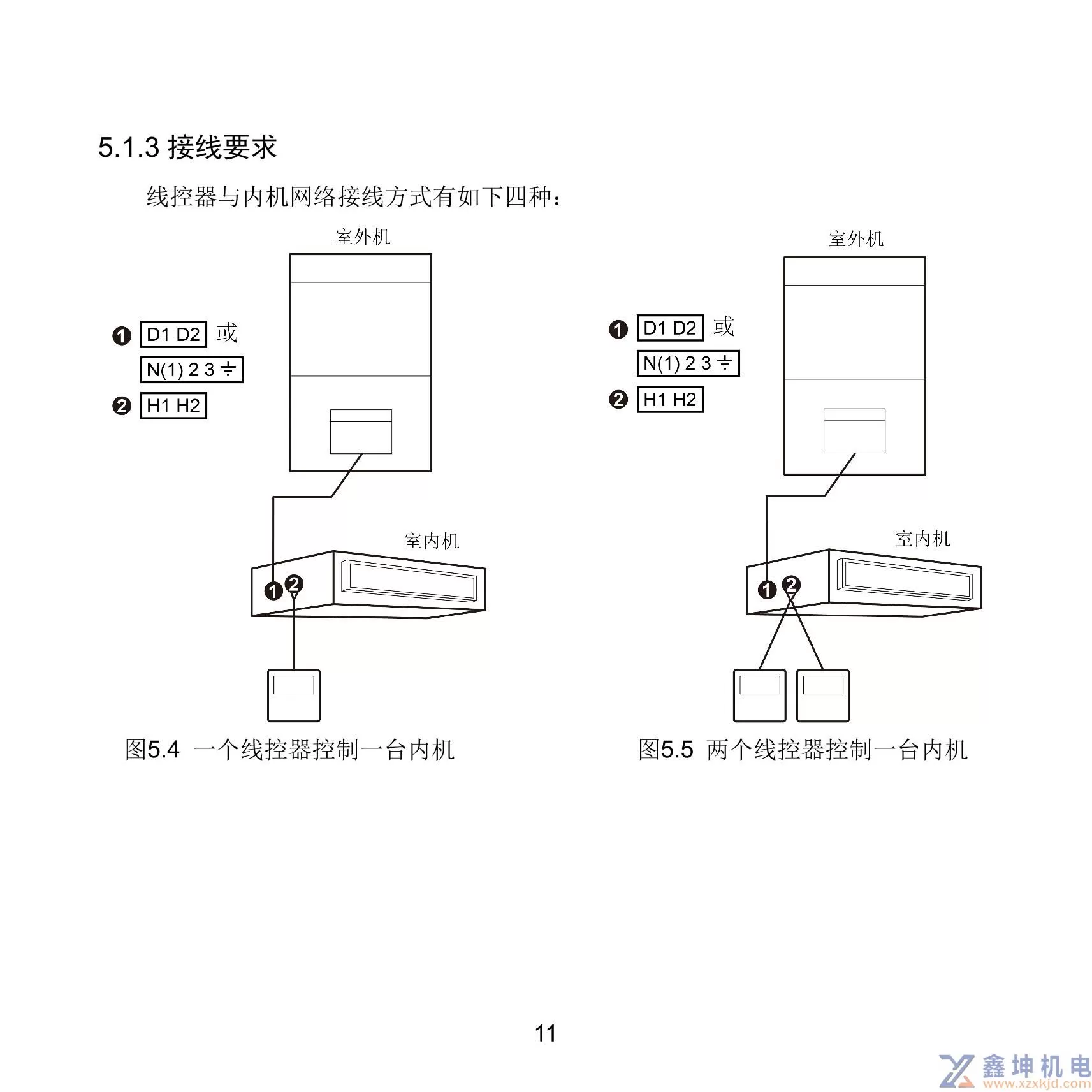 格力中央空调线控器说明书XC71-33/H2XC71-24/HXC71-24/HC(pic15)