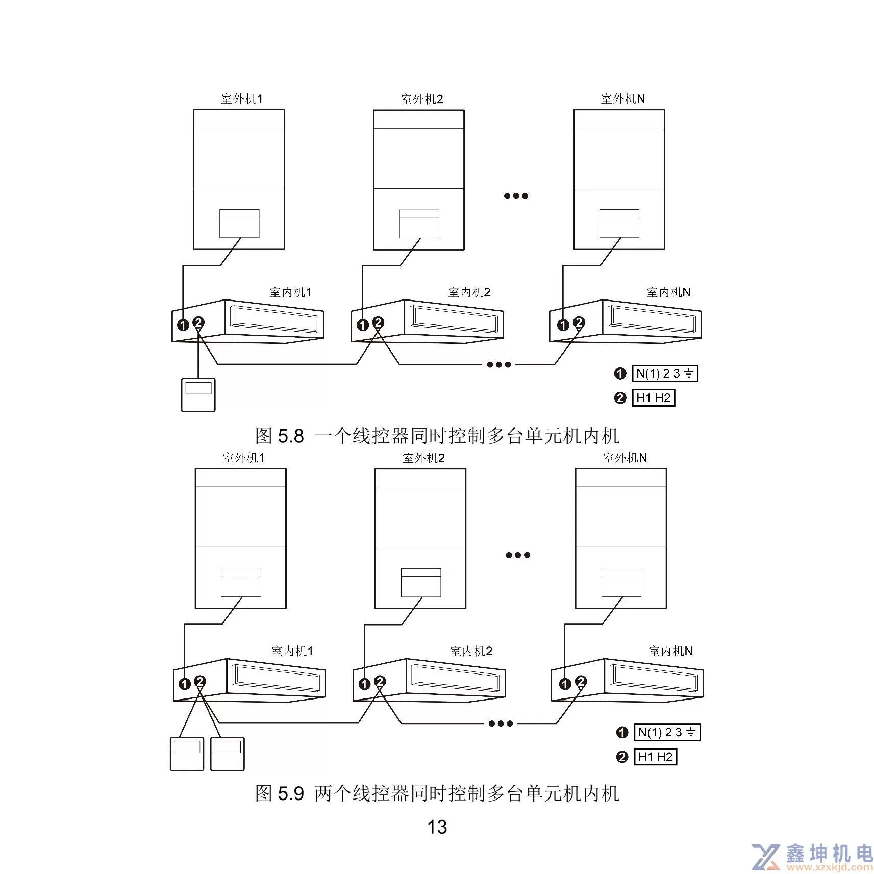 格力中央空调线控器说明书XC71-33/H2XC71-24/HXC71-24/HC(pic17)