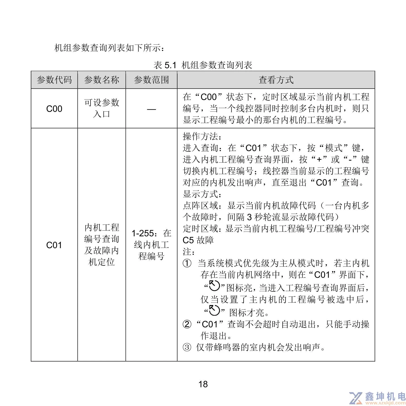 格力中央空调线控器说明书XC71-33/H2XC71-24/HXC71-24/HC(pic22)