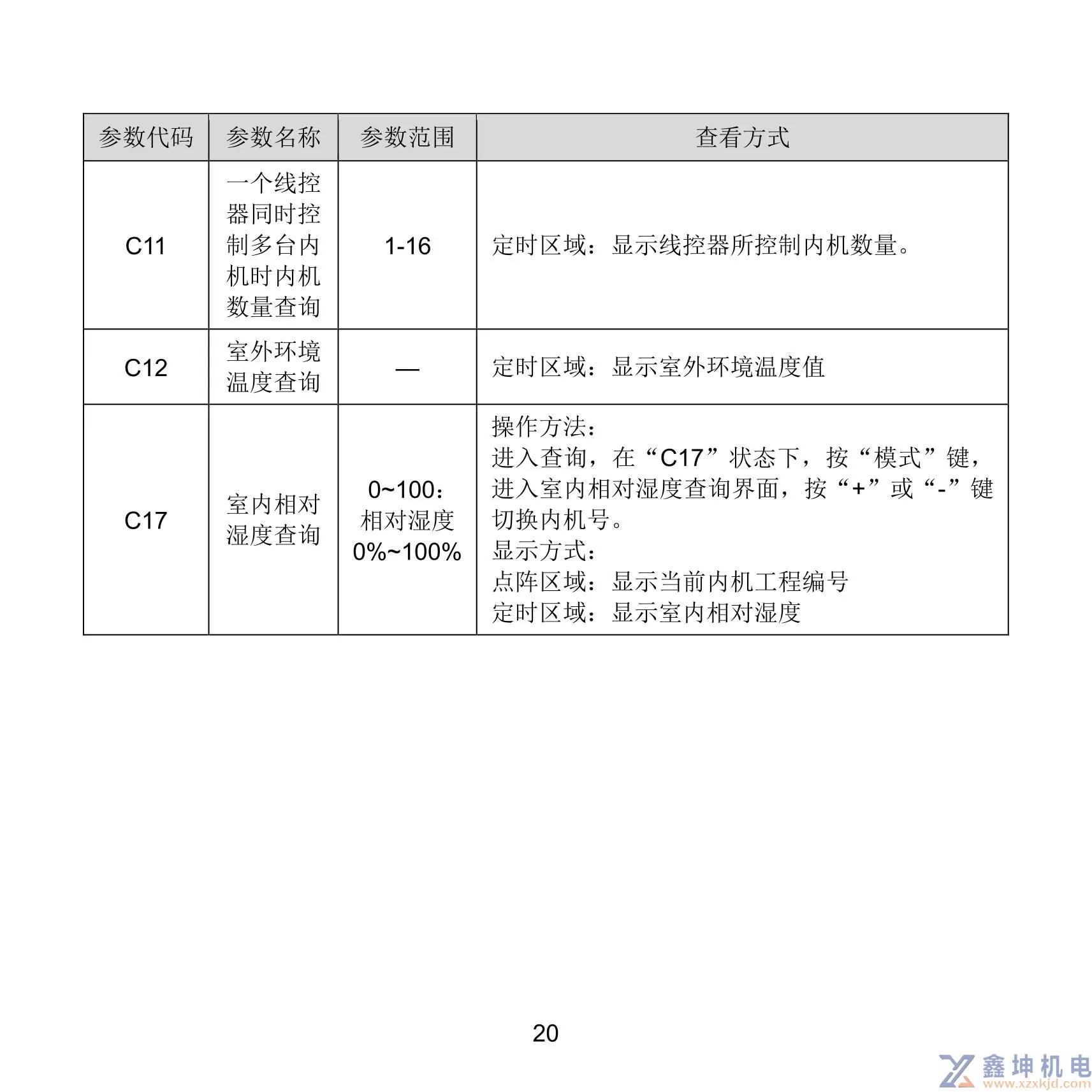 格力中央空调线控器说明书XC71-33/H2XC71-24/HXC71-24/HC(pic24)