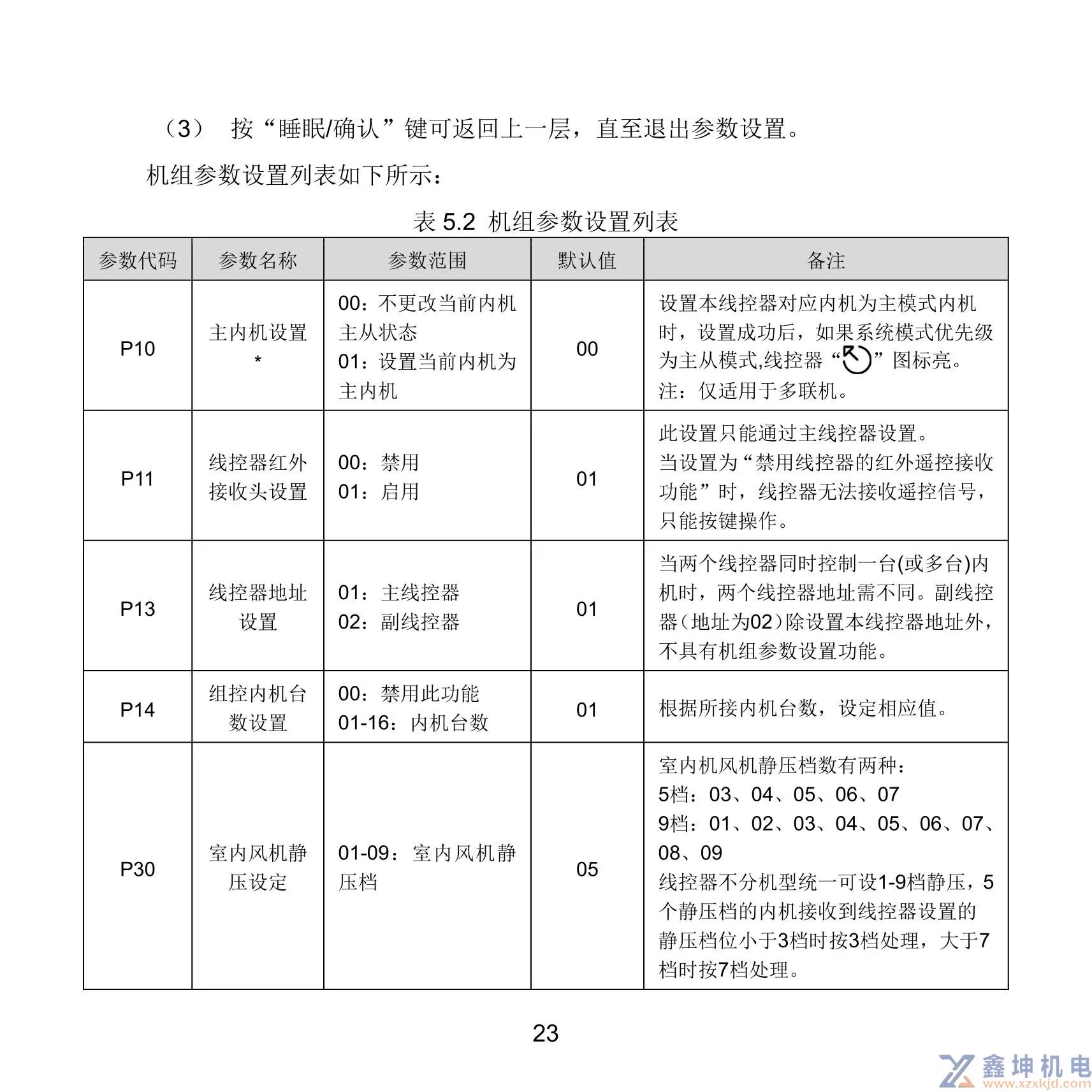 格力中央空调线控器说明书XC71-33/H2XC71-24/HXC71-24/HC(pic27)