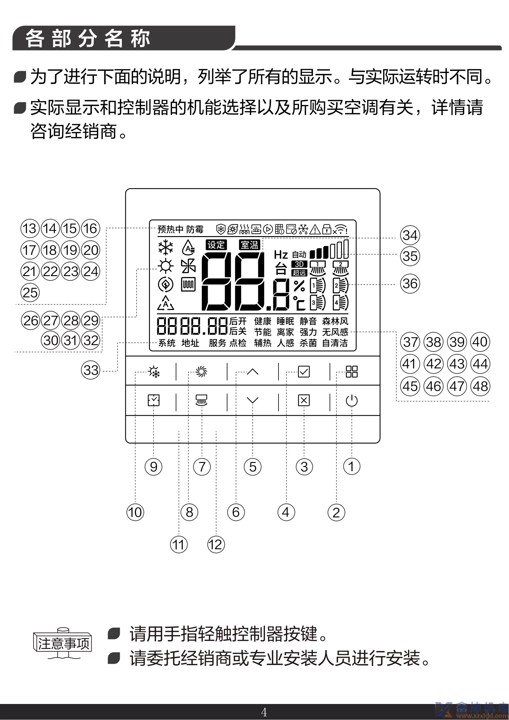 约克线控器说明书YCWA16NCWQ(pic6)