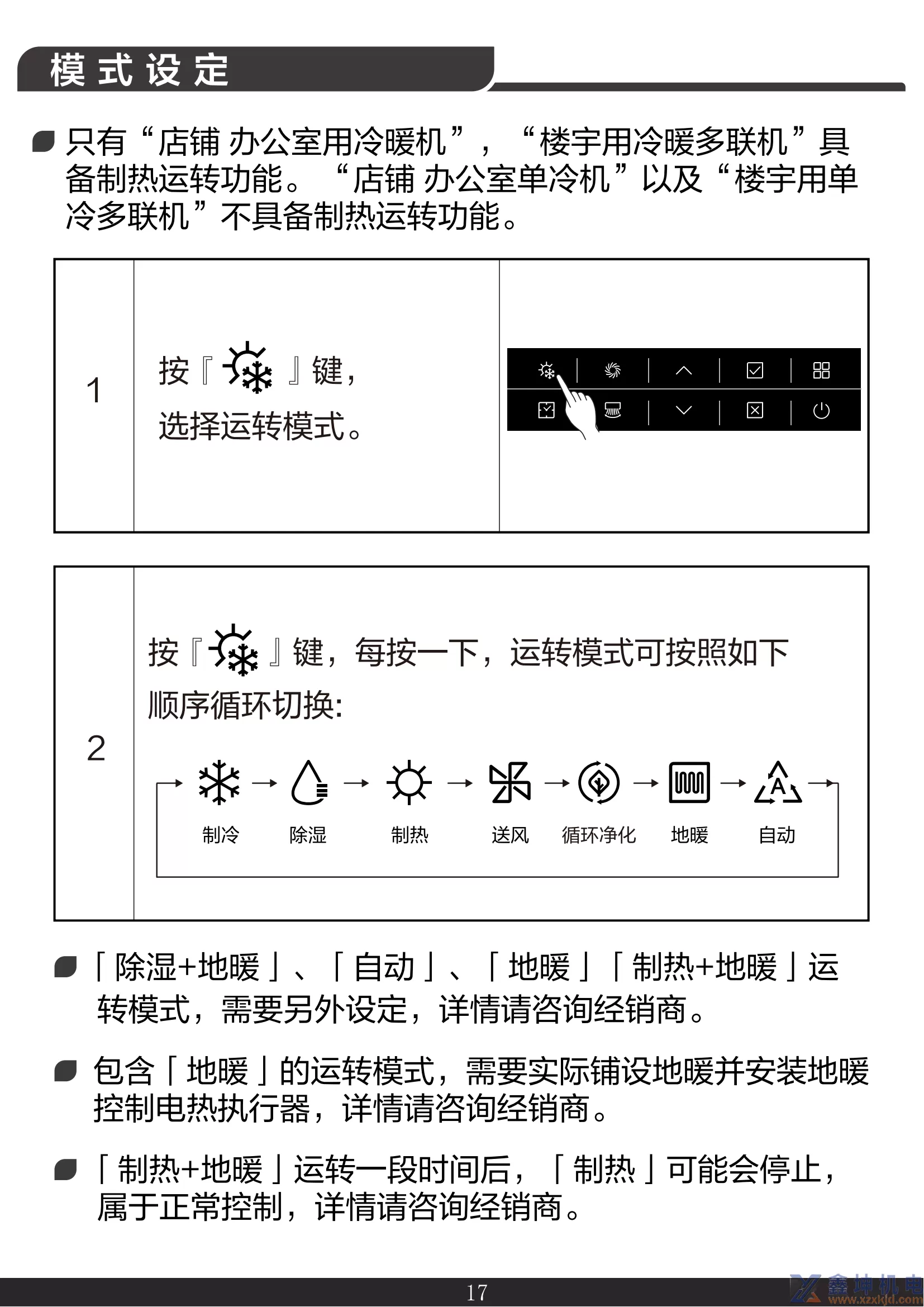 约克线控器说明书YCWA16NCWQ(pic19)