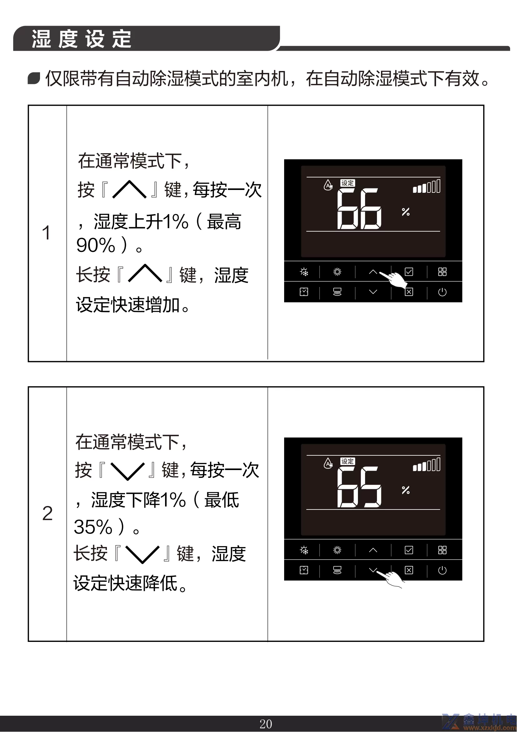 约克线控器说明书YCWA16NCWQ(pic22)