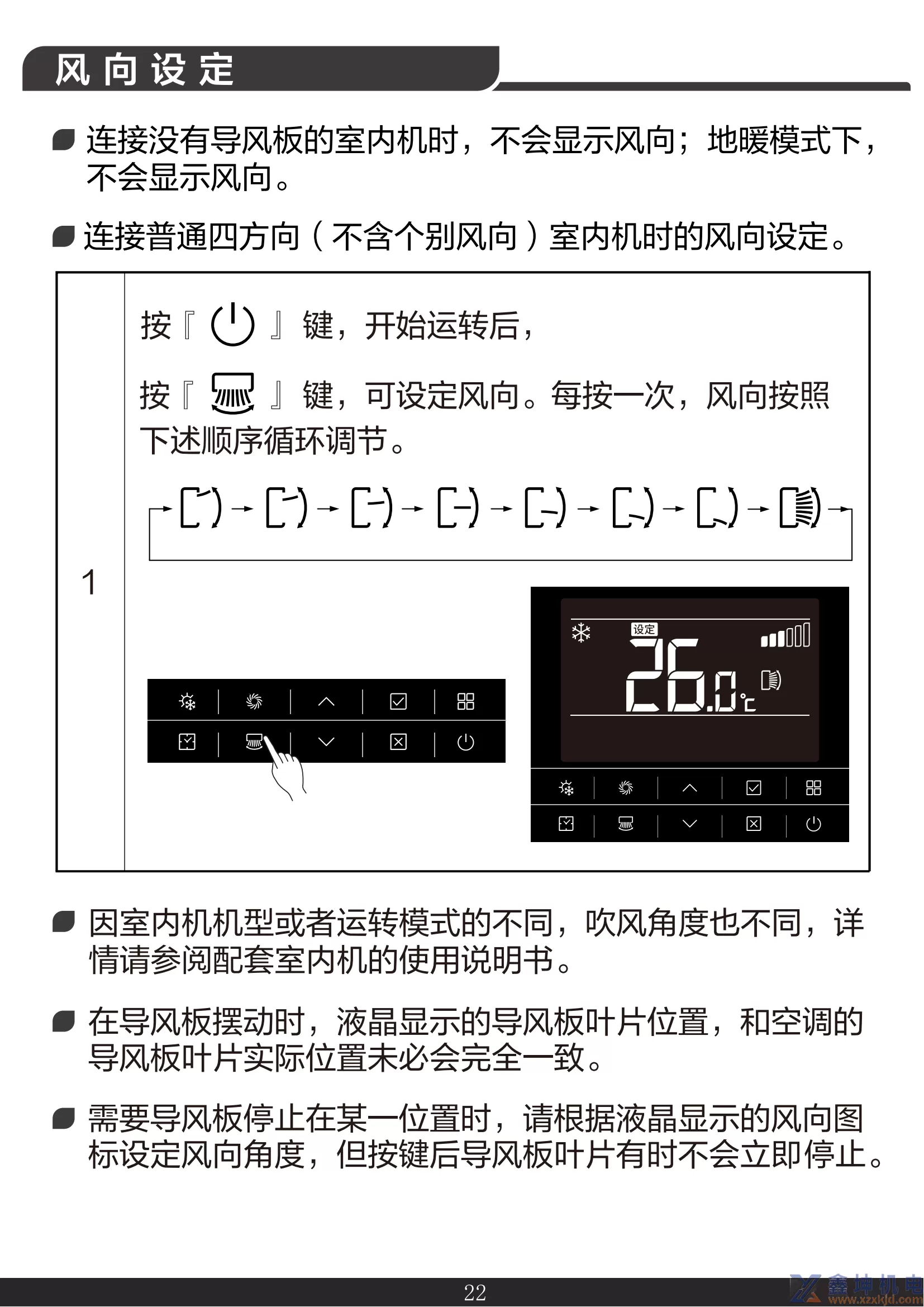 约克线控器说明书YCWA16NCWQ(pic24)