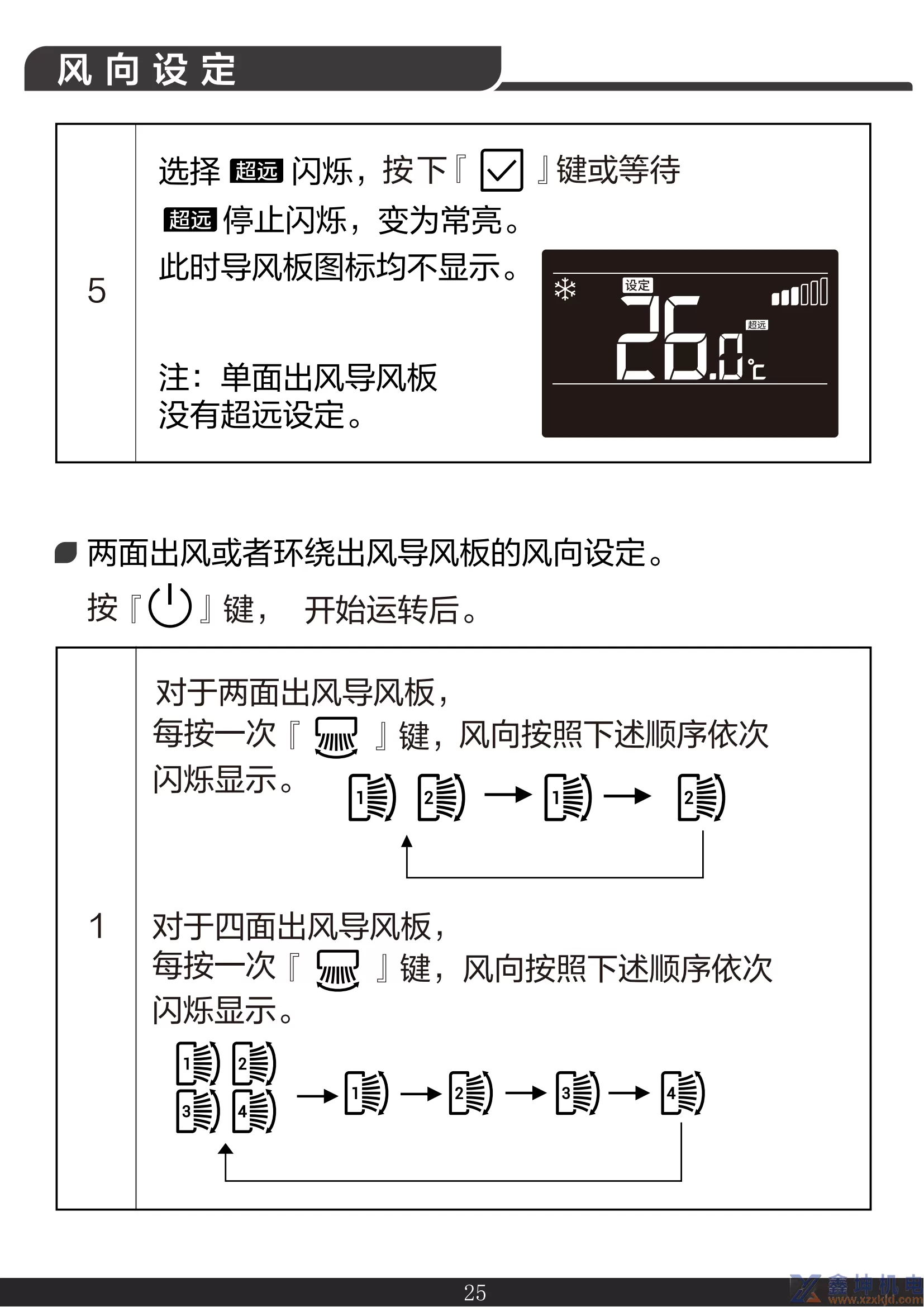 约克线控器说明书YCWA16NCWQ(pic27)