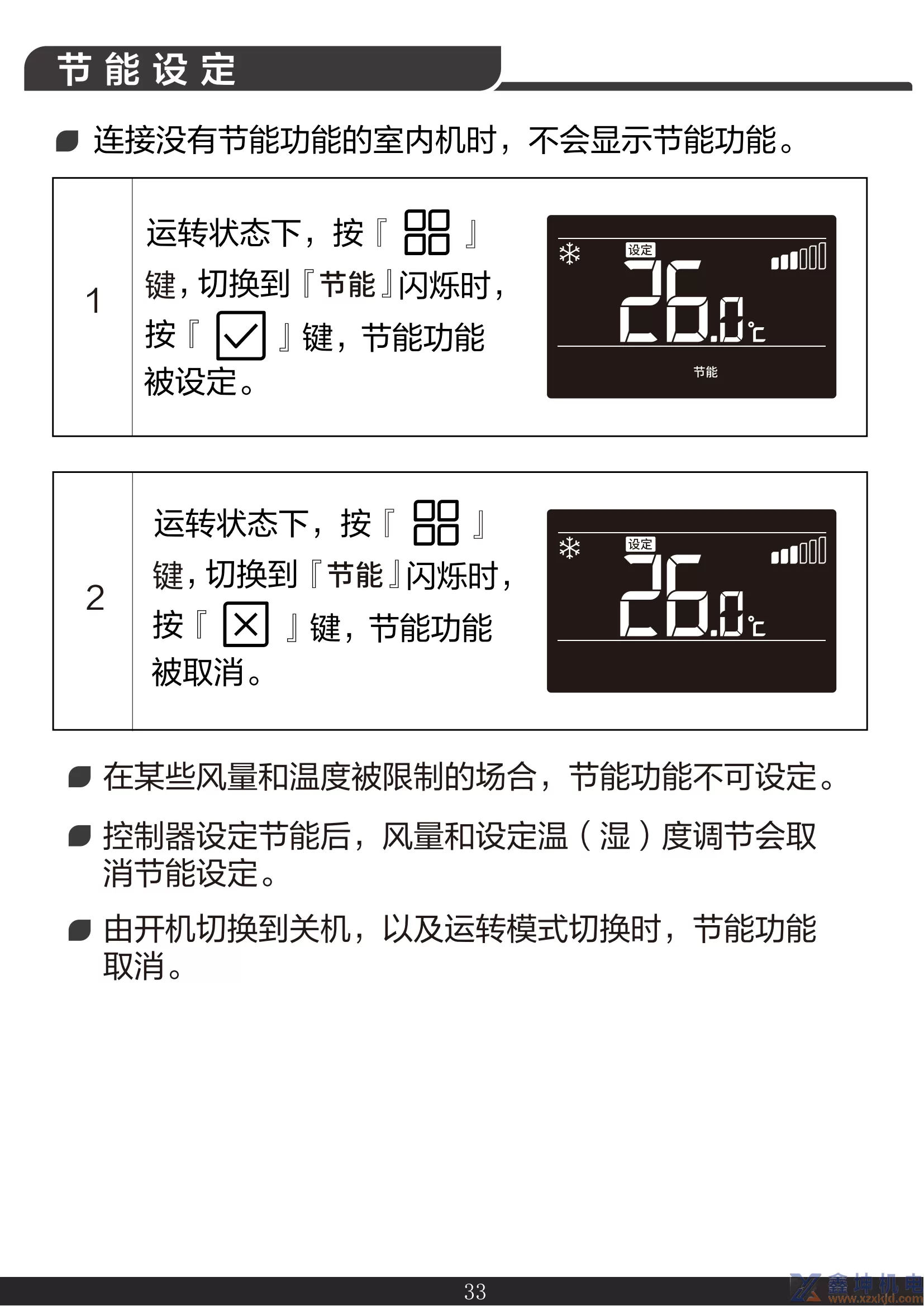 约克线控器说明书YCWA16NCWQ(pic35)