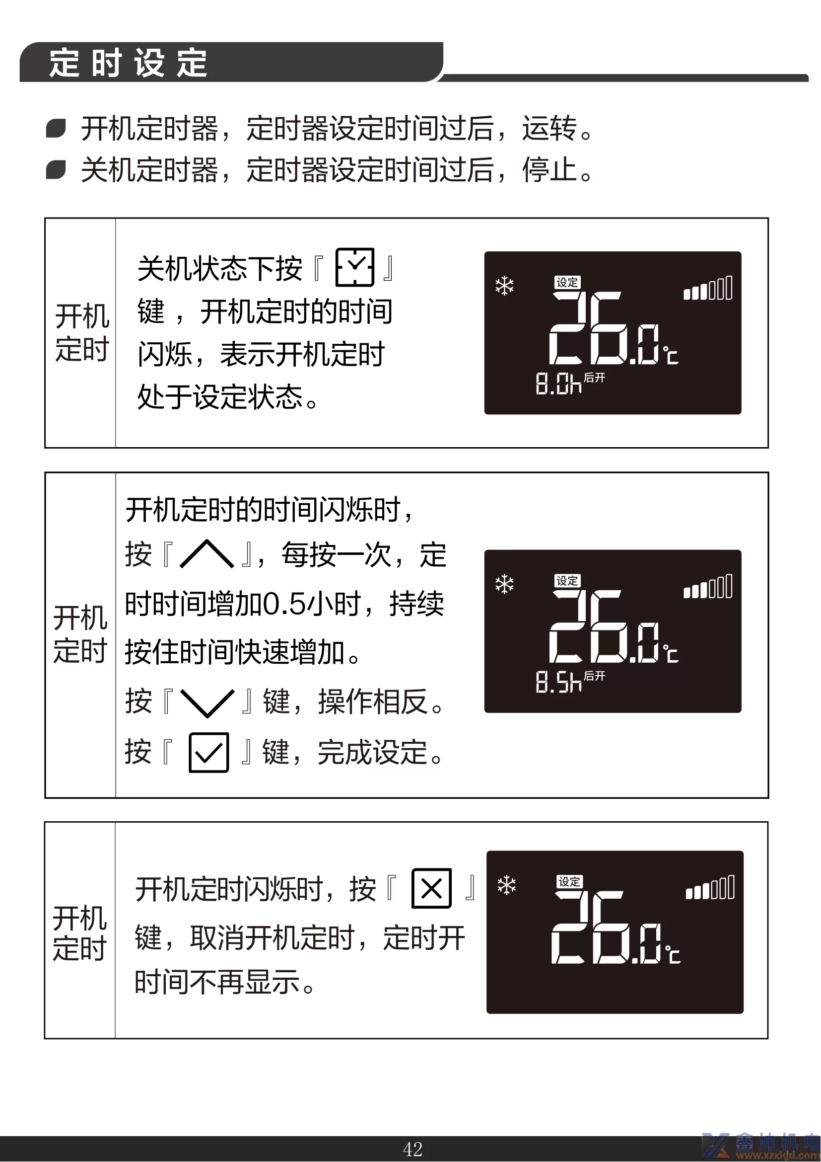 约克线控器说明书YCWA16NCWQ(pic44)