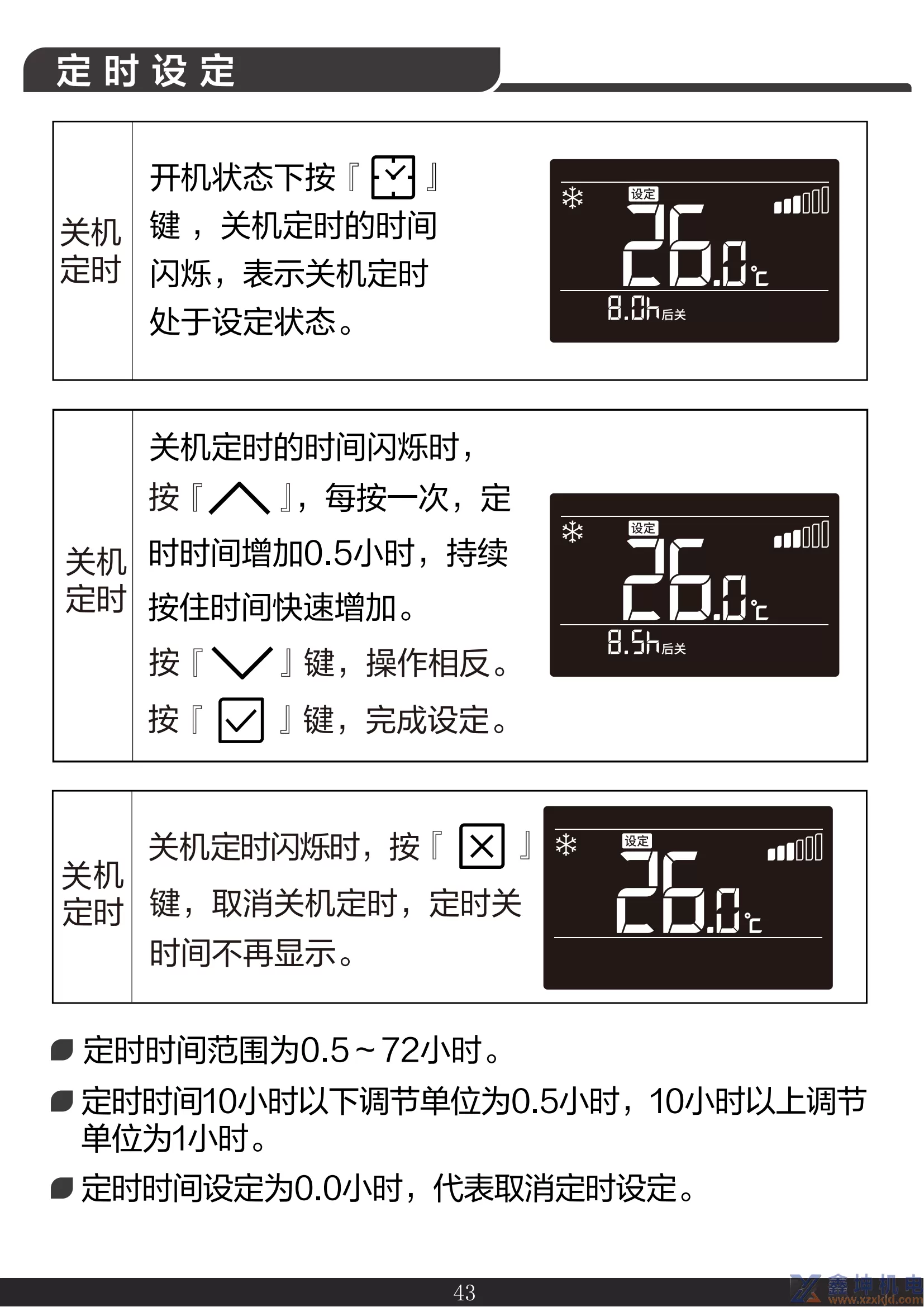 约克线控器说明书YCWA16NCWQ(pic45)