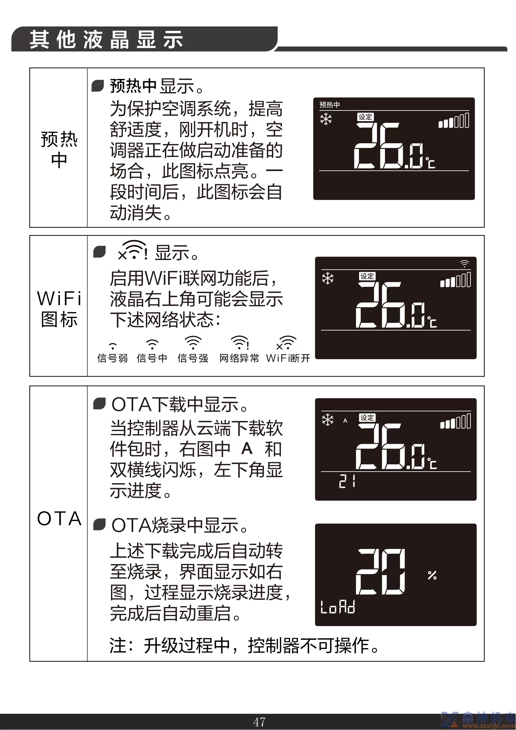 约克线控器说明书YCWA16NCWQ(pic49)