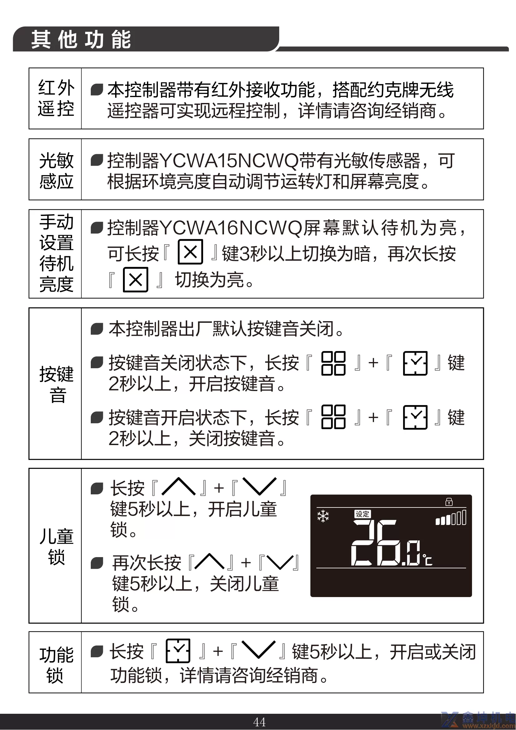 约克线控器说明书YCWA16NCWQ(pic46)