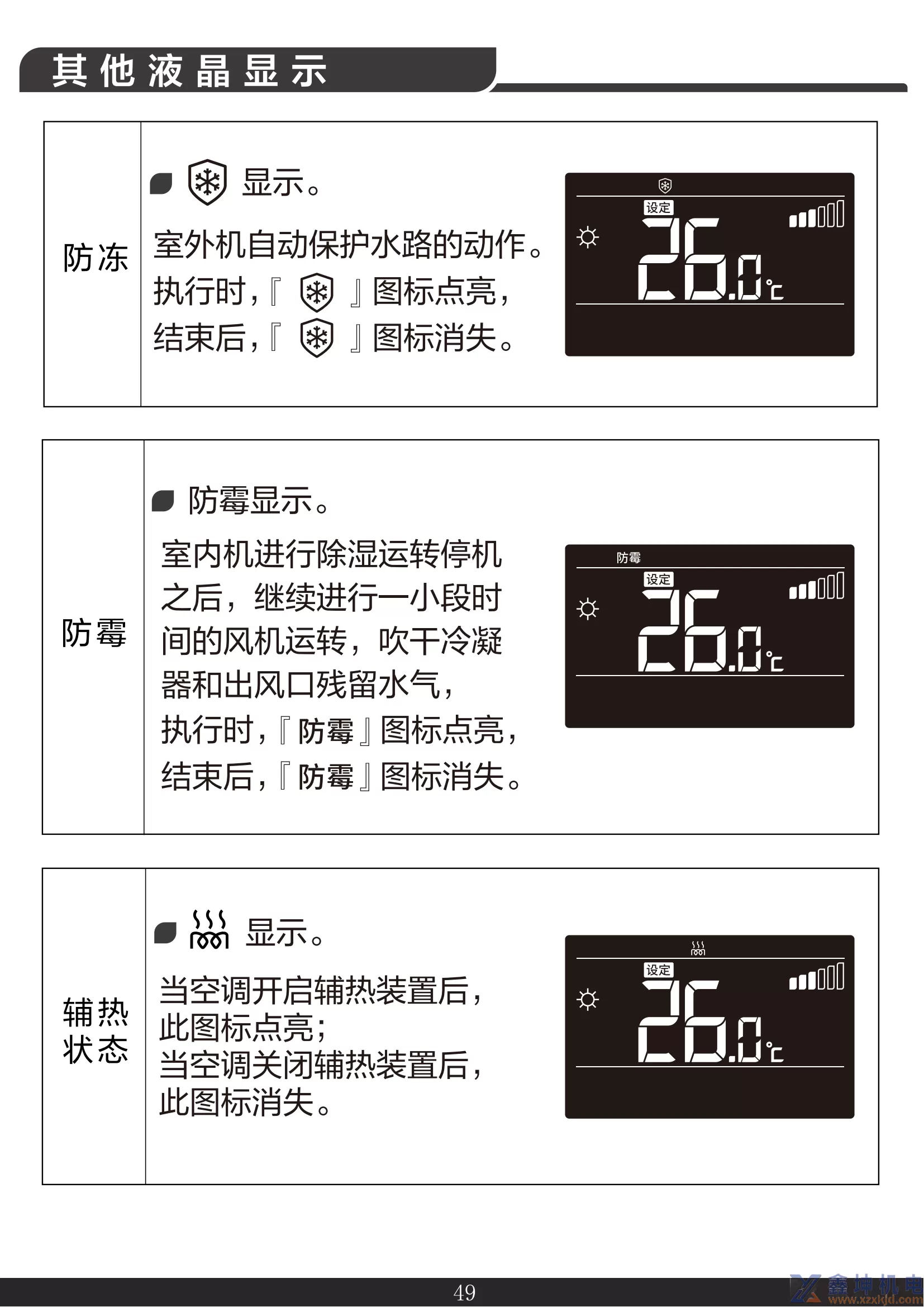 约克线控器说明书YCWA16NCWQ(pic51)