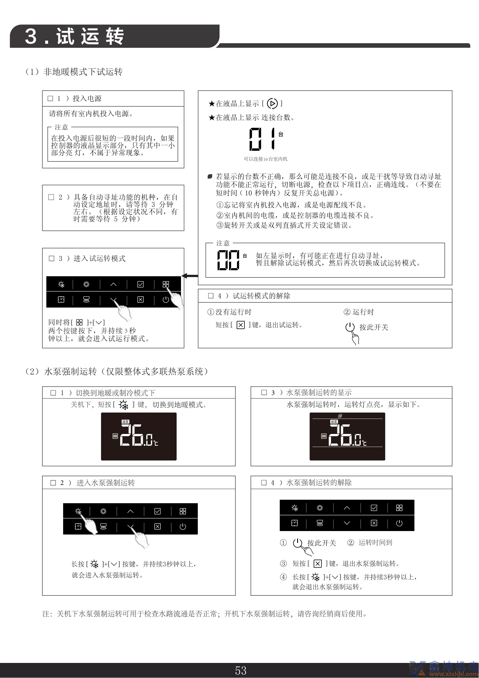 约克线控器说明书YCWA16NCWQ(pic55)
