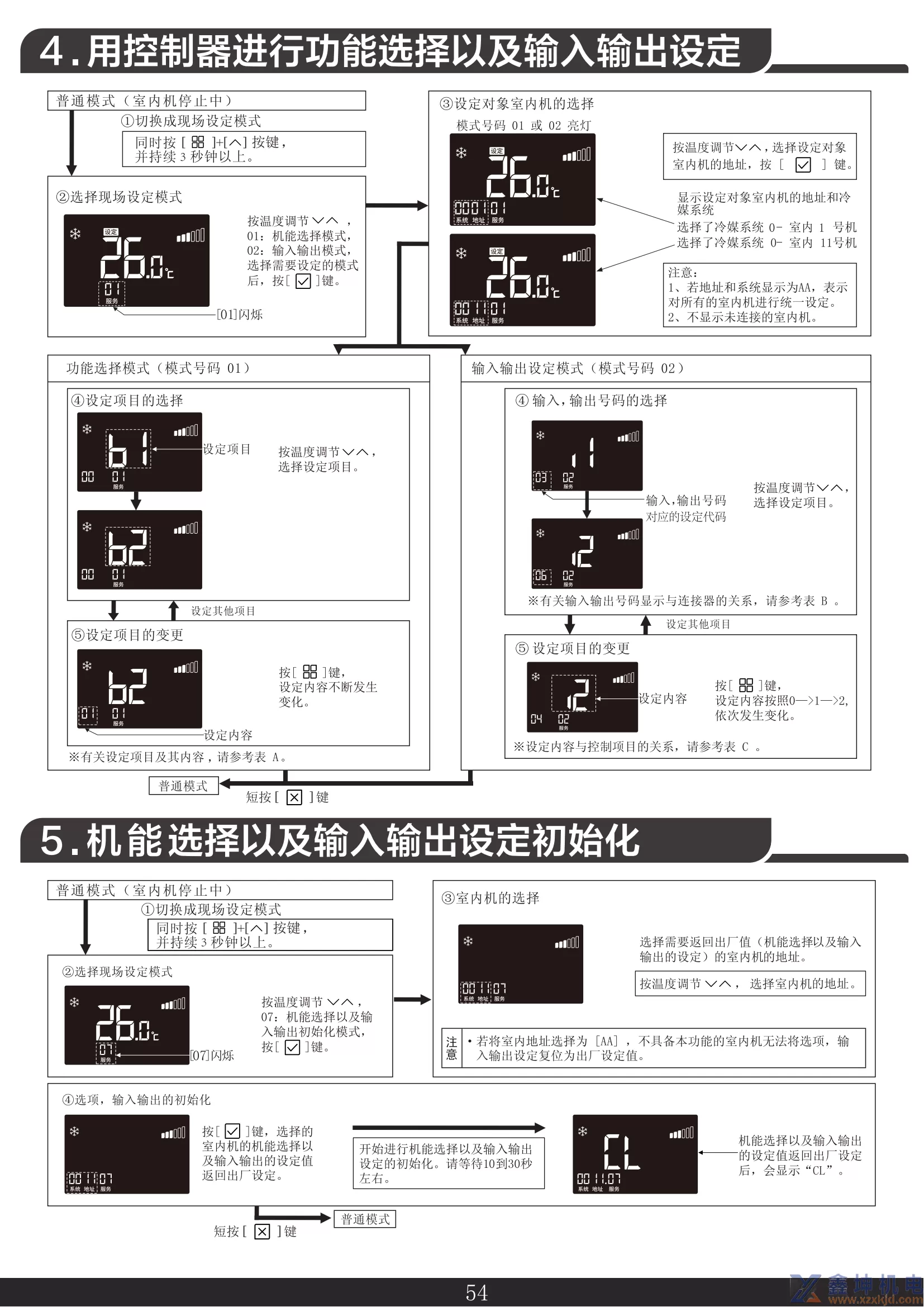 约克线控器说明书YCWA16NCWQ(pic56)