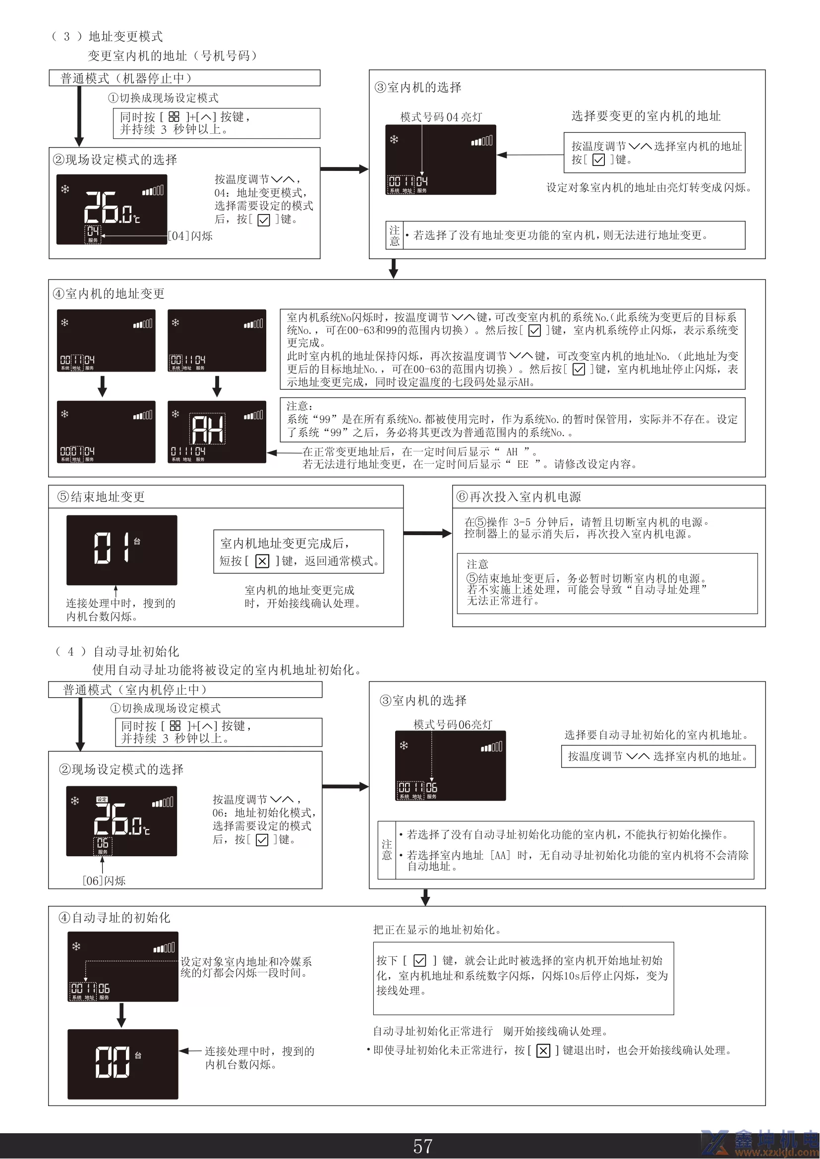 约克线控器说明书YCWA16NCWQ(pic59)