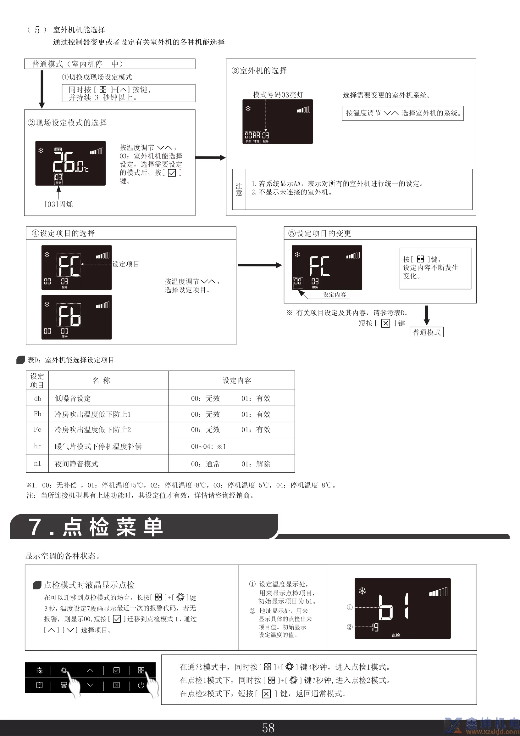 约克线控器说明书YCWA16NCWQ(pic60)