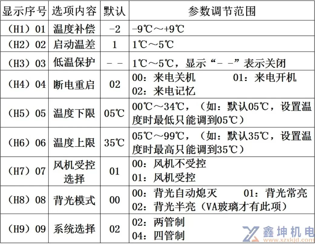 水机空调通用液晶线控器（使用+调试+安装）说明书(pic3)