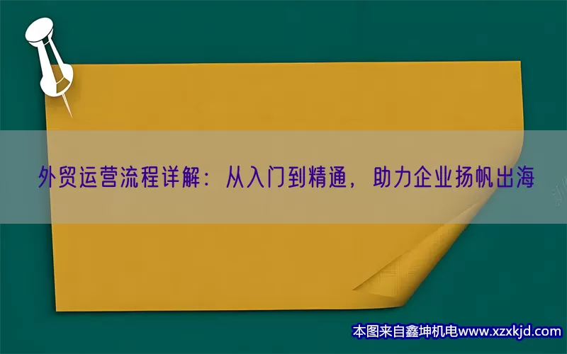 外贸运营流程详解：从入门到精通，助力企业扬帆出海(pic1)