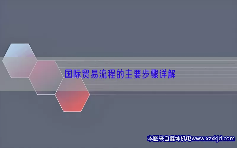 国际贸易流程的主要步骤详解(pic1)
