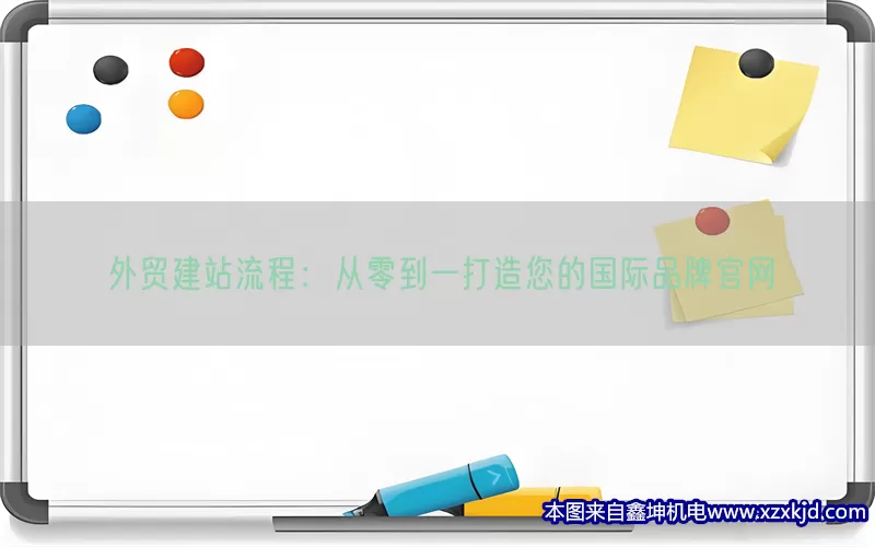 外贸建站流程：从零到一打造您的国际品牌官网(pic1)