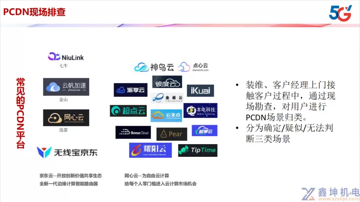 PCDN说明及现场排查指引(pic4)
