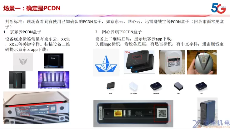 PCDN说明及现场排查指引(pic6)