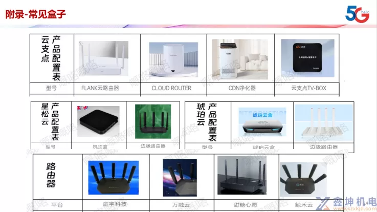 PCDN说明及现场排查指引(pic14)