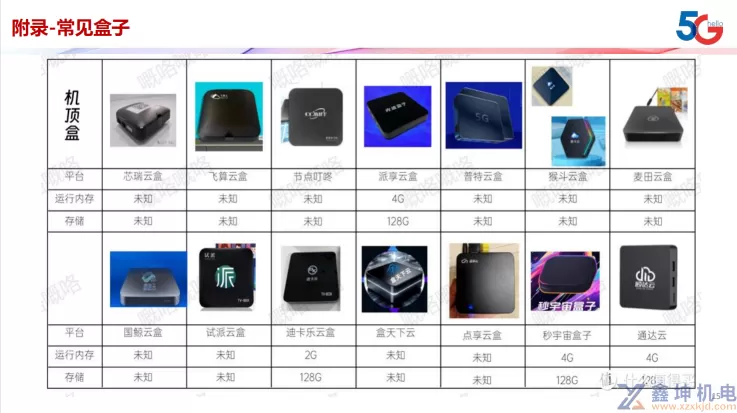 PCDN说明及现场排查指引(pic15)