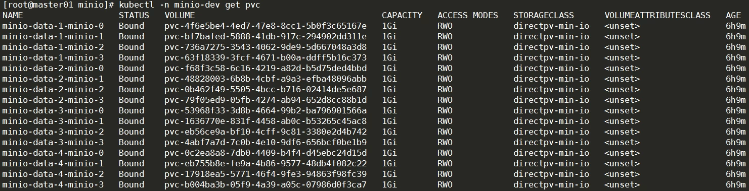 MinIO-DirectPV分布式存储部署(图1) MinIO-DirectPV分布式存储部署(pic1)