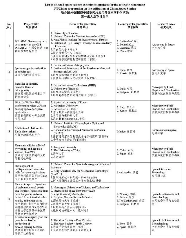 倒计时归零却未升空：日本H3火箭发射紧急中止，问题指向电源系统(pic3)