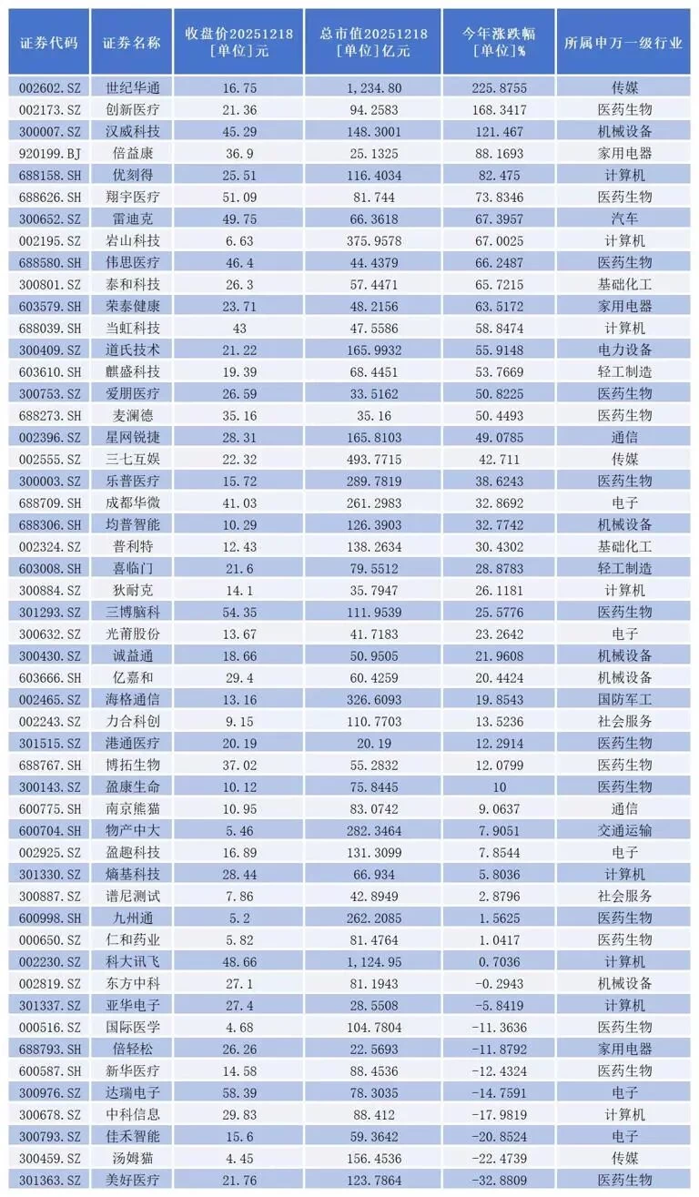 脑机接口进入&ldquo;加速期&rdquo;(pic2)