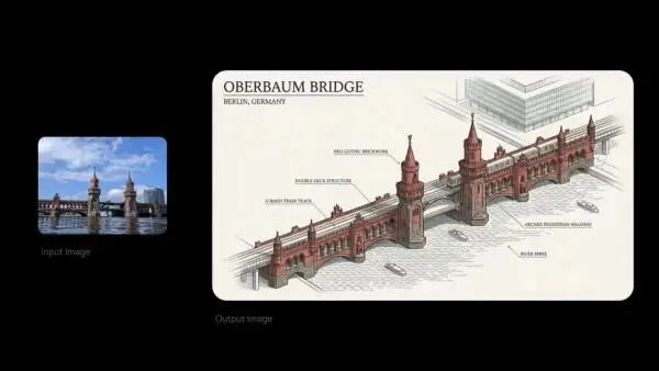 Google发布了&ldquo;既要又要还要&rdquo;的Gemini 3 Flash，工程师说只有他们的基建能力能做到(pic8)