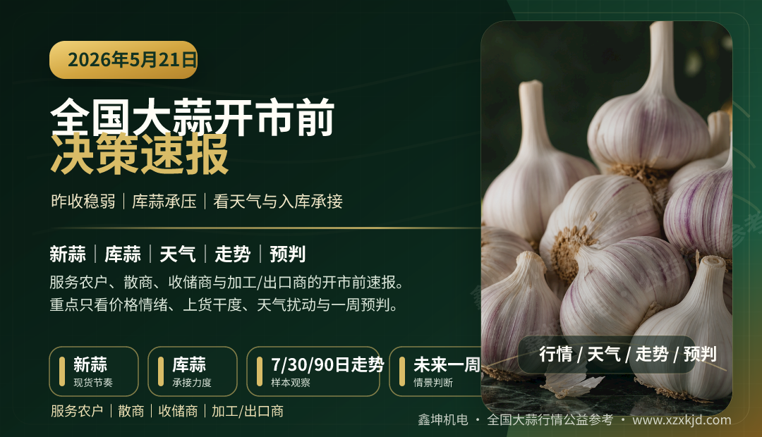 2026年5月21日全国大蒜开市前决策速报:新蒜偏弱,库蒜偏弱,开市前看天气与入库承接(pic1) 2026年5月21日全国大蒜开市前决策速报:新蒜偏弱,库蒜偏弱,开市前看天气与入库承接(pic1)